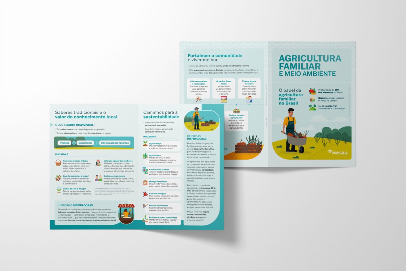 Leaflet “Family farming and the environment” (mockup).